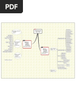 Download UPSR Bahasa Malaysia Paper Mind Map by UPSR-TODAYcom by UPSR-TODAY SN10511347 doc pdf