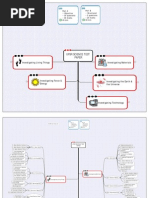 Download UPSR Science English Paper Mind Map by UPSR-TODAYcom by UPSR-TODAY SN10511515 doc pdf