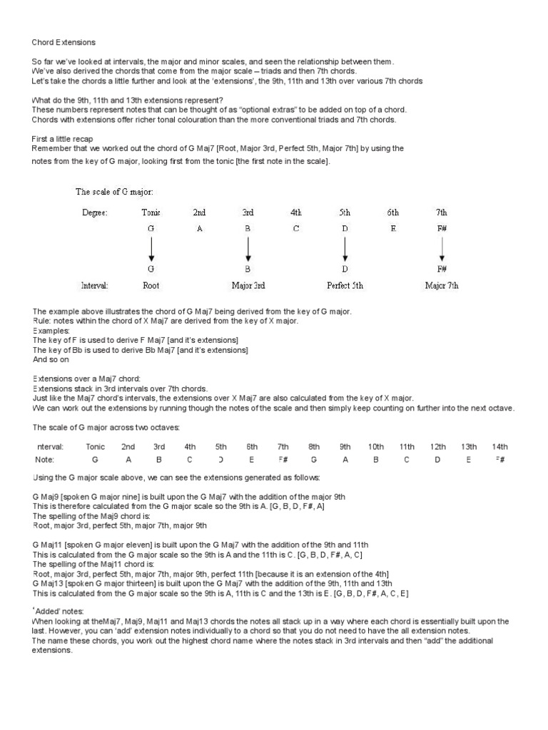 Chord Extensions | PDF | Chord (Music) | Harmony