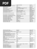 Indice Ciencias Naturales