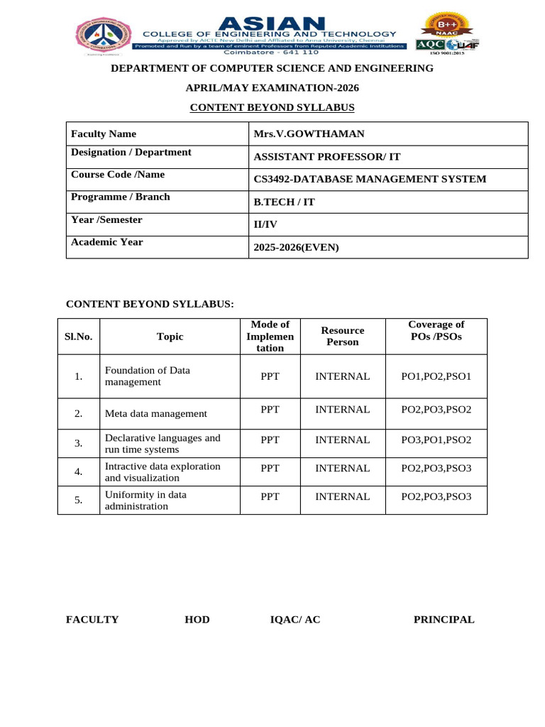 Content Beyond Syllabus Oops | PDF