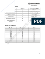 Fundamental Constants: Quantity Symbol Approximate Value