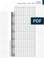 Flange Tables