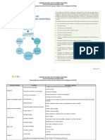 FORMATO_ACT.CORRICULARES_(_SUGERENCIA_)