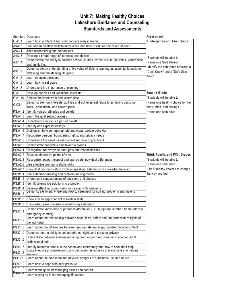 Healthy Choices and Life Skills Guide | PDF | Decision Making | Learning