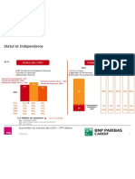 6ème Baromètre CGPI BNP Paribas Cardif