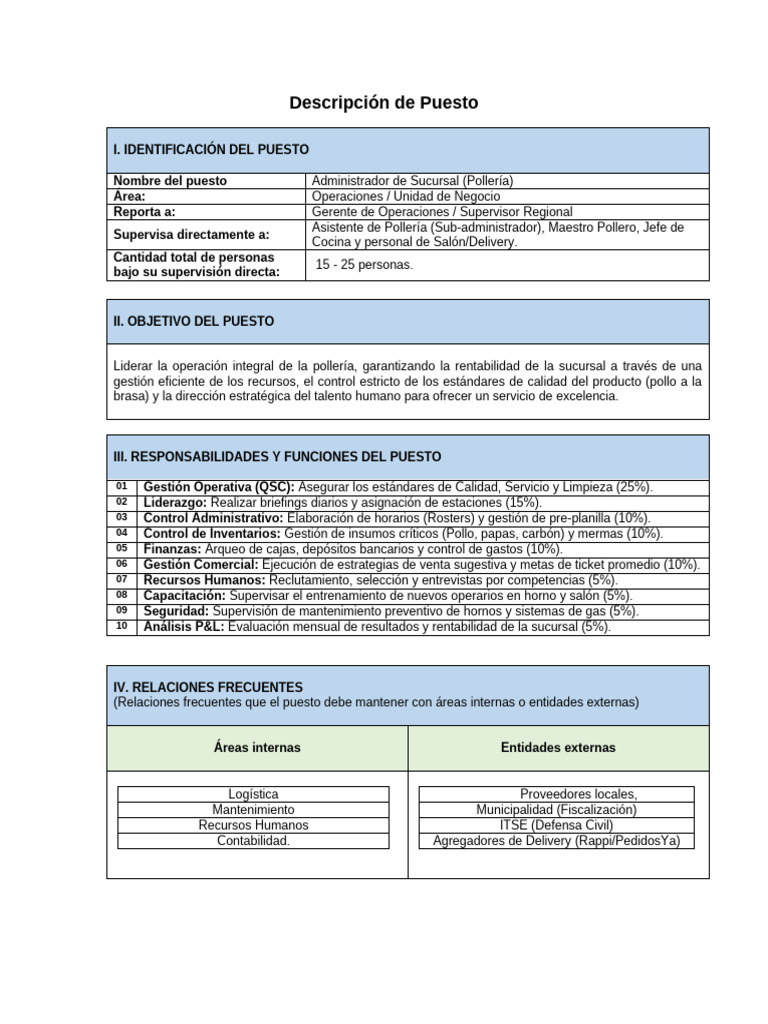 Descripción - Modelo PMLC | PDF | Gestión de recursos humanos
