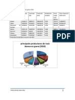 Producción Granos Basicos 2010