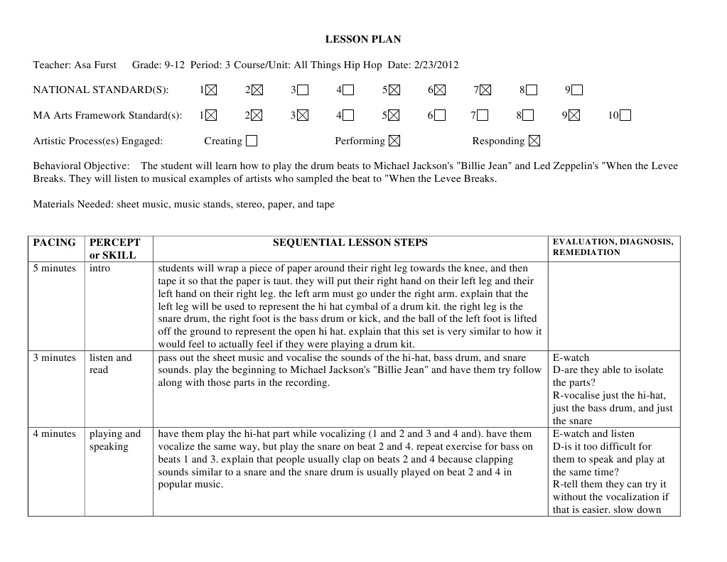 Drum Kit Lesson Plan Drum Kit Popular Music