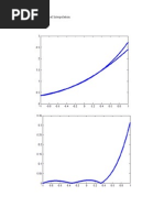 1) - Lagrange Polynomial Interpolation: N 3