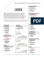 Top Equity Analysts