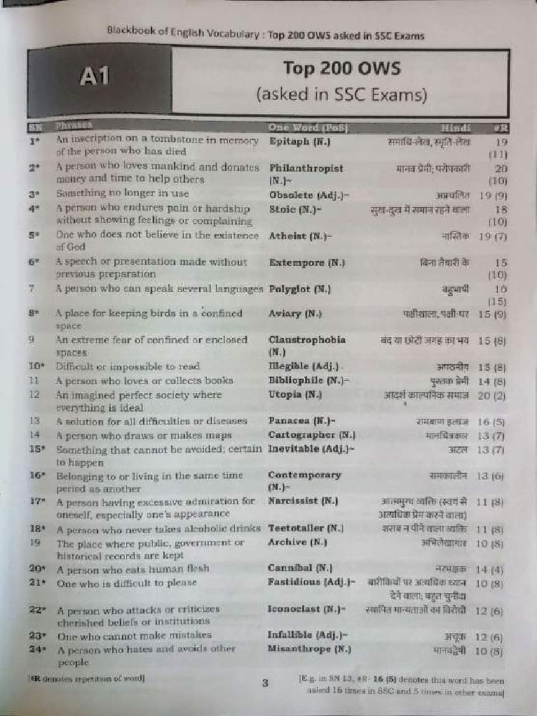 Top 200 Ows | PDF
