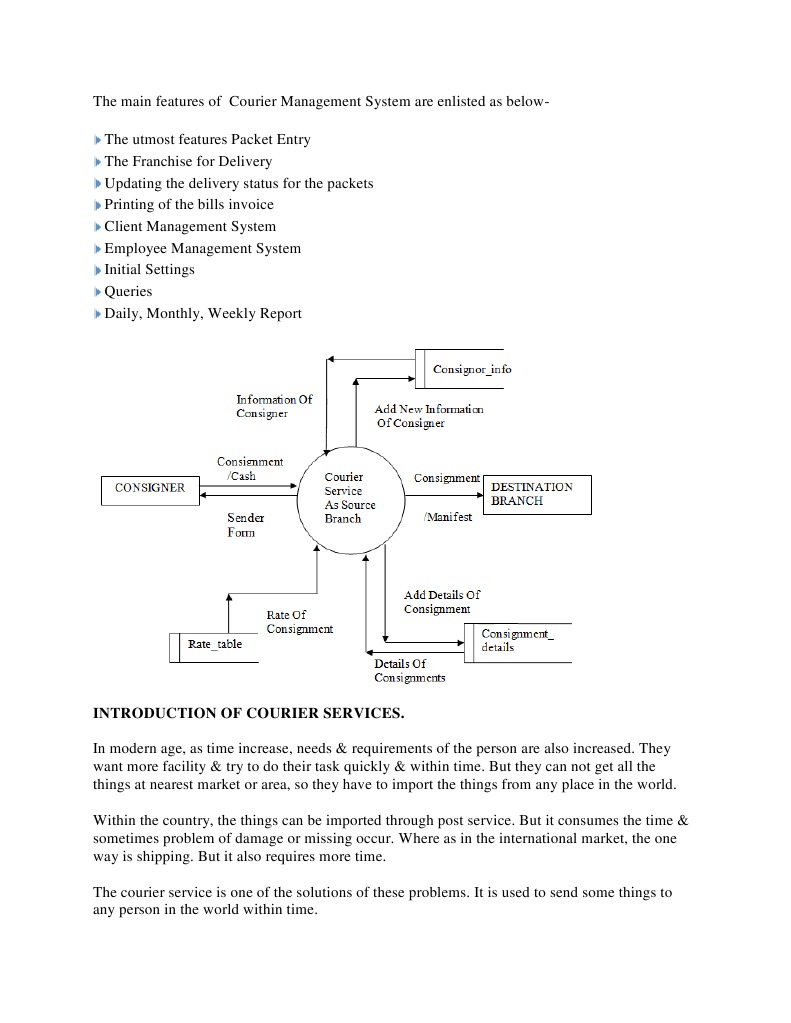 Courier Management System Overview | PDF