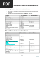 RAD Intermediate Ballet Syllabus 2025 | PDF | Recreation | Human Body