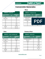 Tablas de Conversion