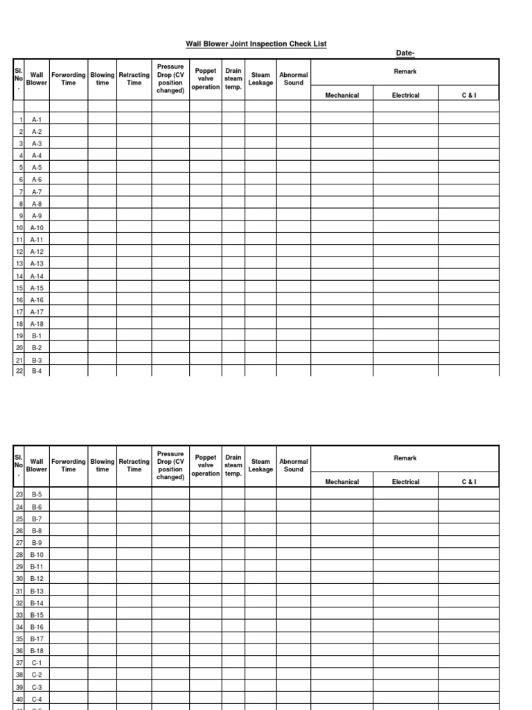 Soot Blower Inspection Checklists | PDF