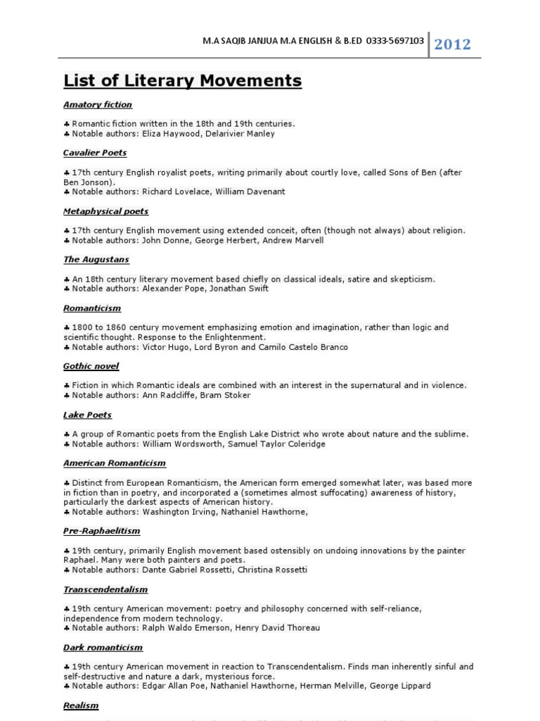 List of Literary Movement in English Literature English Literature
