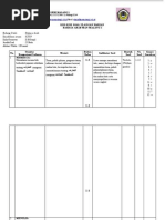 Download Kisi-Kisi Soal Ulangan Harian by M Nur Wahid Abdulloh SN105238718 doc pdf