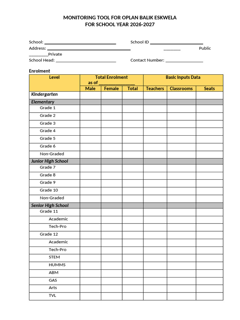 Monitoring Tool For Oplan Balik Eskwela 2026-2027 | PDF
