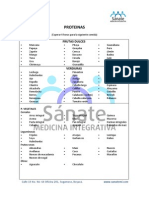 Cuadro Explicativo Vegetariano