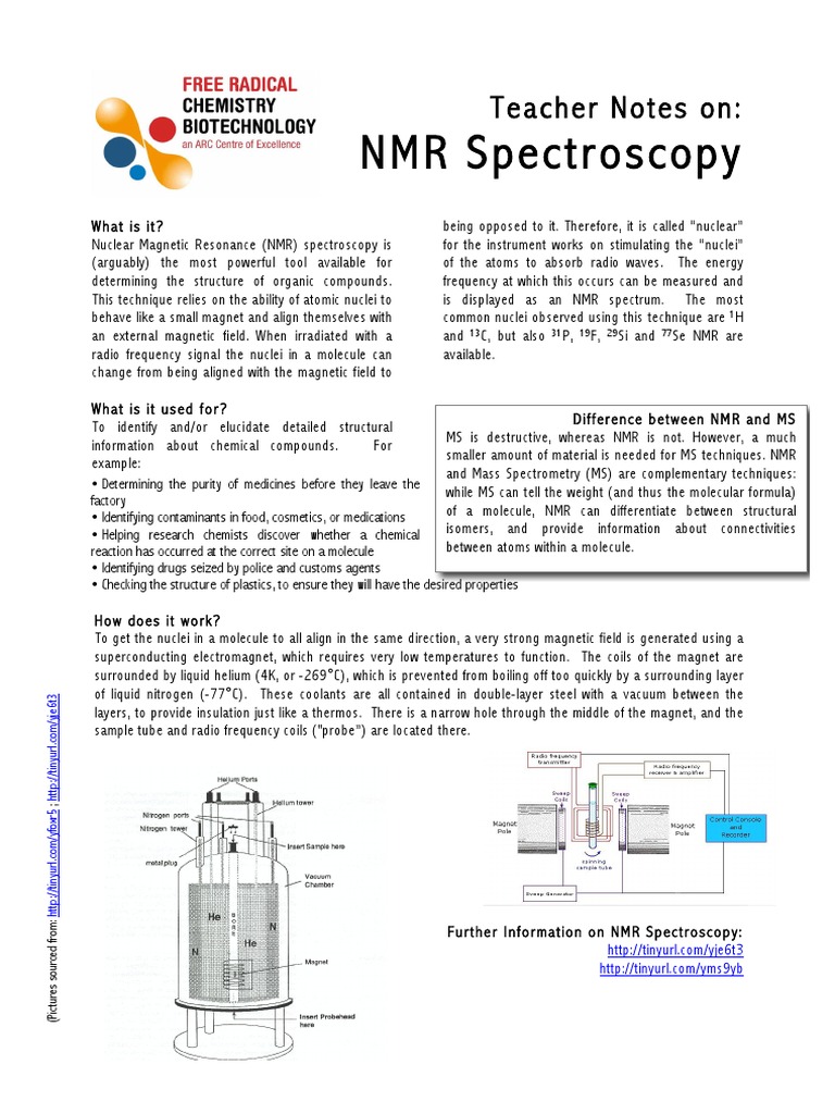 NMR Spectroscopy Short Note Nuclear Resonance Spectroscopy