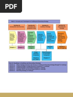 Download Crafting by indri_rachmawati SN105279122 doc pdf