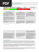 Performance report of Chief Executive of Barnet Council for Q3 2011/12