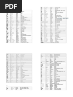 Japonca Sözlük1 | PDF
