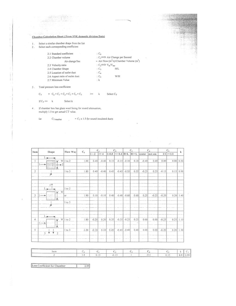 Duct Static Pressure Loss Calculations | PDF