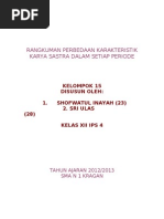 Download Rangkuman PowerpointIna amp Ulas by Muhammad Dzulkifli SN105311204 doc pdf