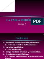 Tabla Periodica