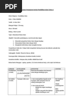 Jadual Spesifikasi Ujian Pendidikan Islam Tahun 4