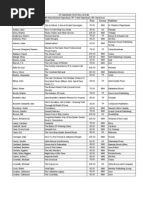 Download 090612 New arrivals by La Belle Aurore SN105375040 doc pdf