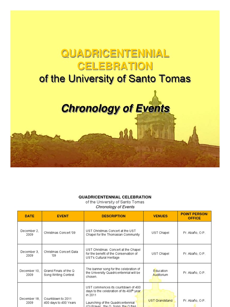 UST Quadricentennial Celebration Events | PDF | Social Science