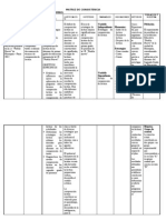 Matriz de Consisitencia