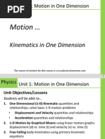 Phy 01 01 Present Ppt