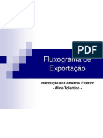 Fluxograma de Exportacao