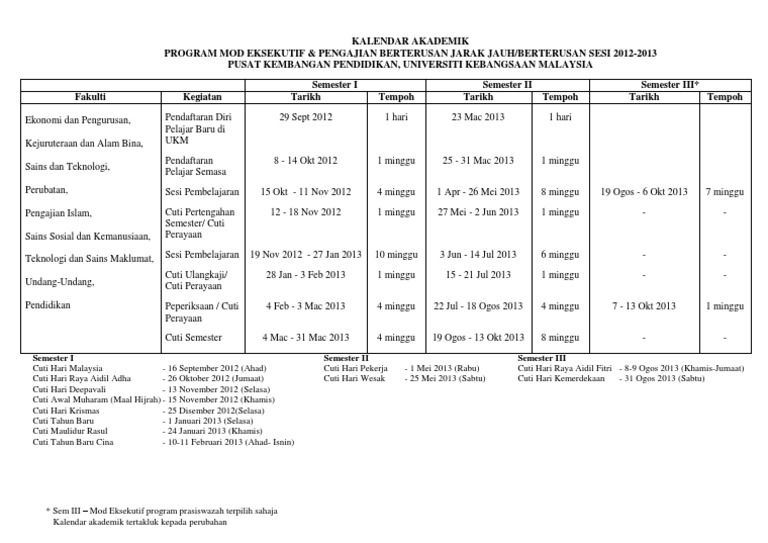 Kalendar Akademik Program Pkp 2012 2013 300512 Pdf