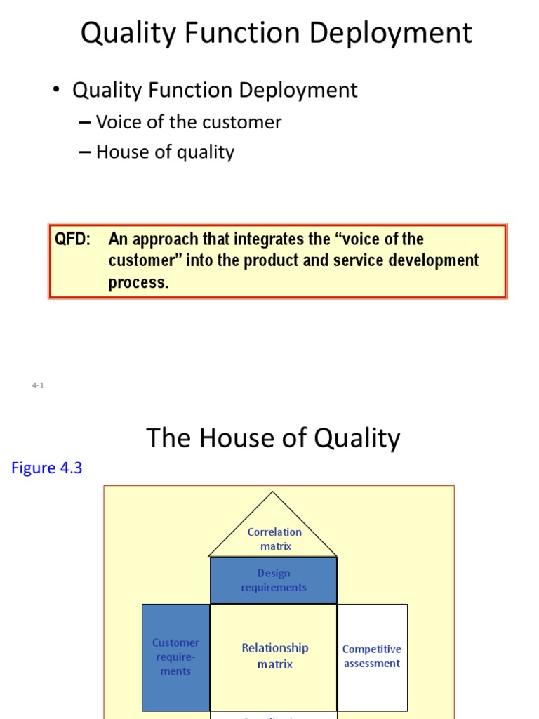 Quality Function Deployment PDF Ultimate Tensile Strength Industries