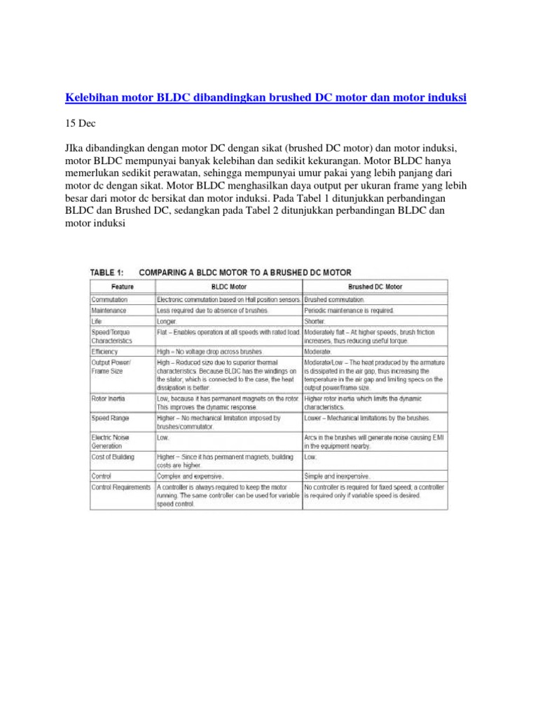 Kelebihan Motor Bldc Dibandingkan Brushed Dc Motor Dan Motor Induksi Pdf