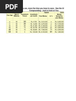 Retirement Planning - Input