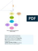 Método Científico, Lógica y Perspectivismo