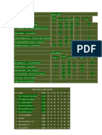 Torneo Infanto - Juvenil (Fecha 19)