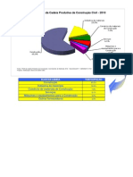 Cadeia Composicao Graf