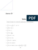 Tabla de Integrales