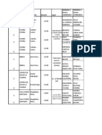 Planilla Estudiantes Pendientes 3° H. ELPINO