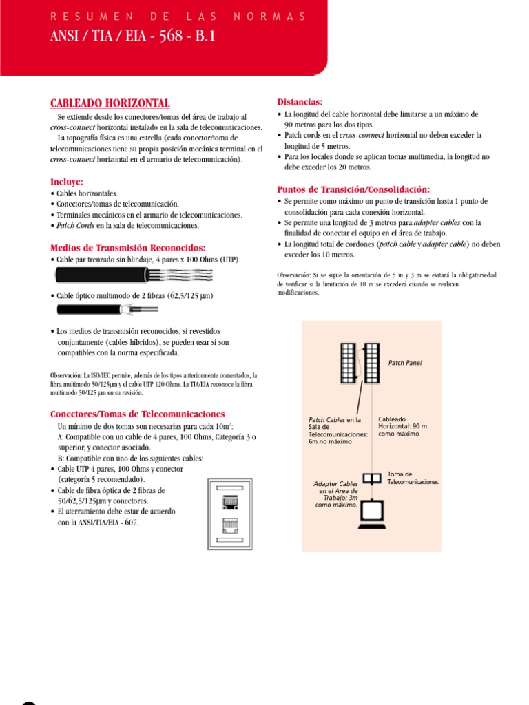 Resumen de Las Normas Ansi TIA/EIA 568B | PDF | Medio de transmision ...