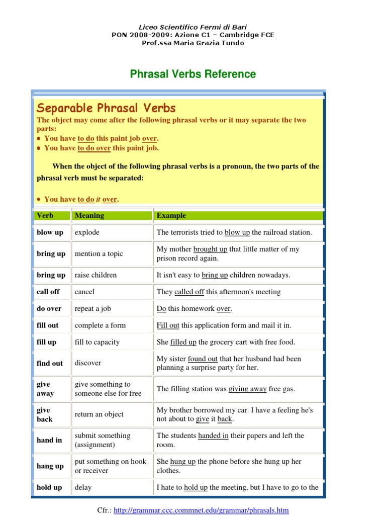 Separable and Inseparable Phrasal Verbs | PDF | Morphology | Linguistic ...