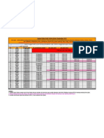 Jadwal Ujian Aaji Online 2011 (September 2011)