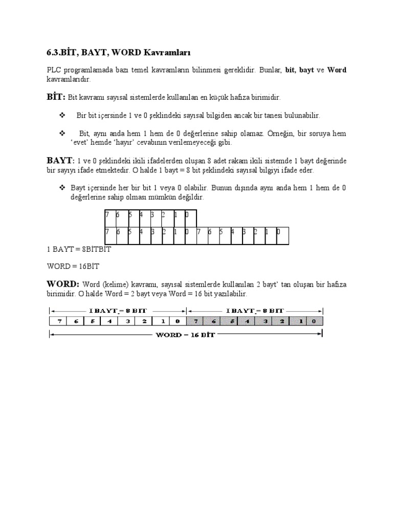 Bit, Byte, Word | PDF